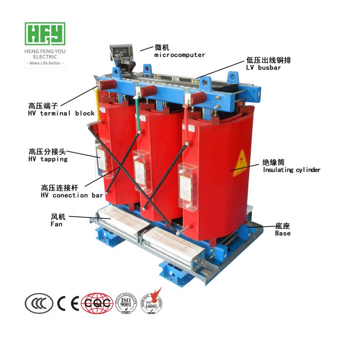 Explosion Proof Dry Type Distribution Transformer For High Rise Buildings