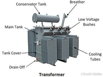 220kv Class Oil-Immersed Power Transformer (up to 150MVA) supplier